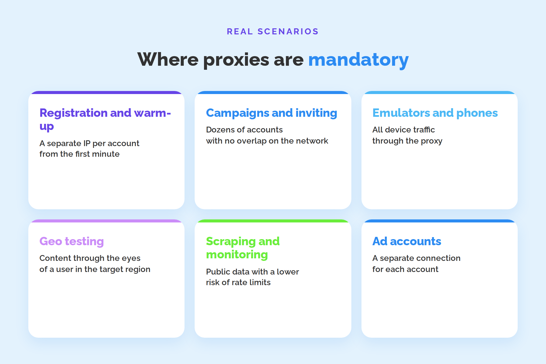Scenarios where proxies are mandatory
