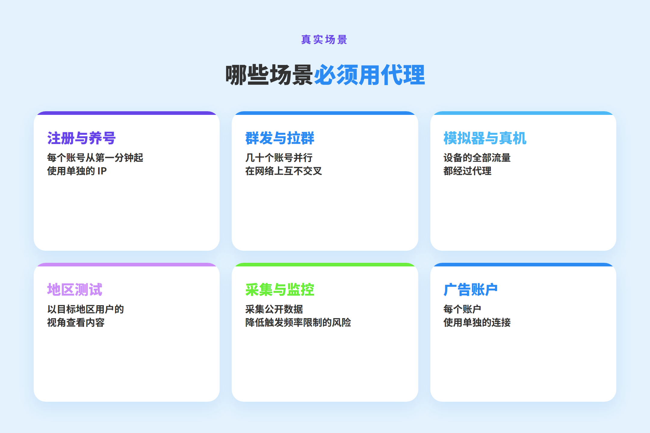 必须使用代理的场景