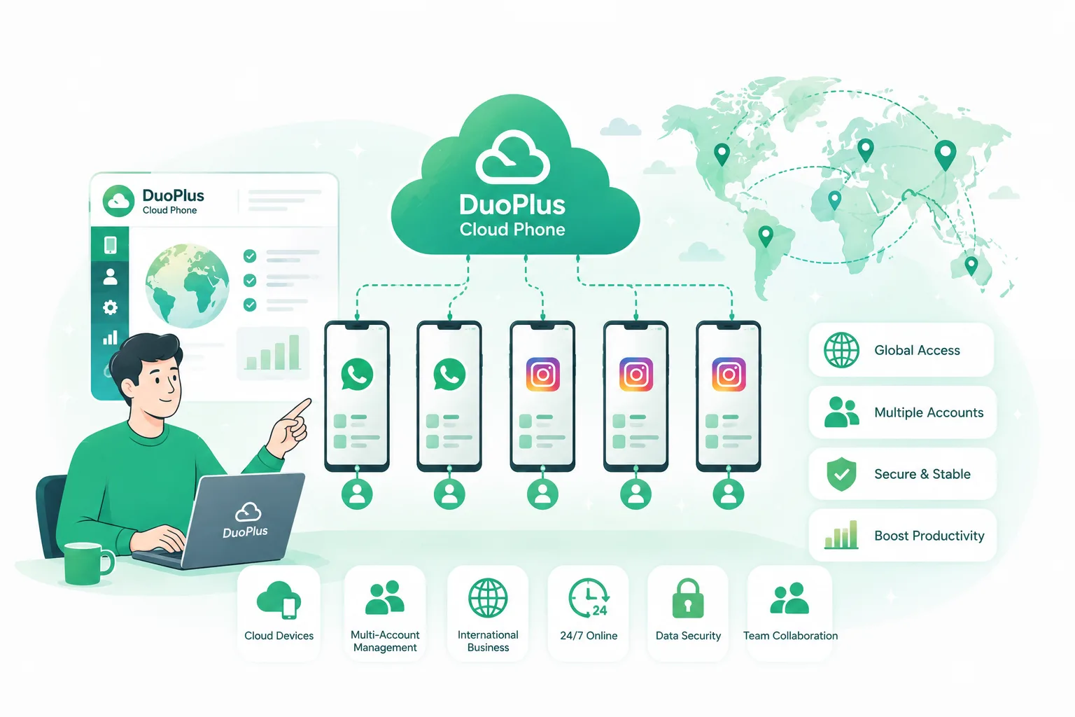 DuoPlus Cloud Phone — cloud devices for multi-account management and international business