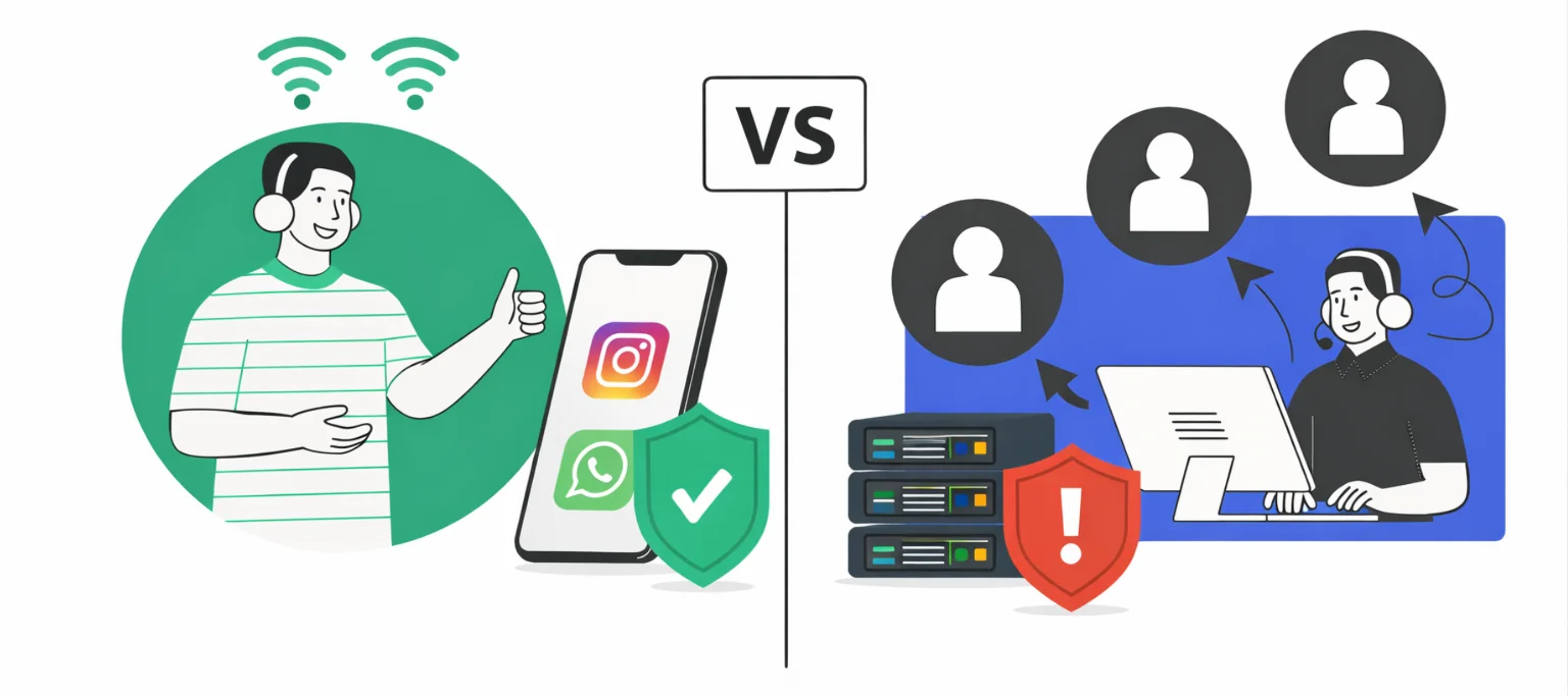 Mobile vs. data-center proxies: which is safer for automating Instagram and WhatsApp in 2026